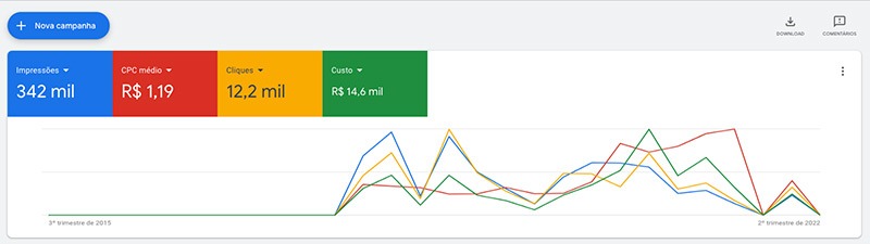 case-de-sucesso-eletroenergia