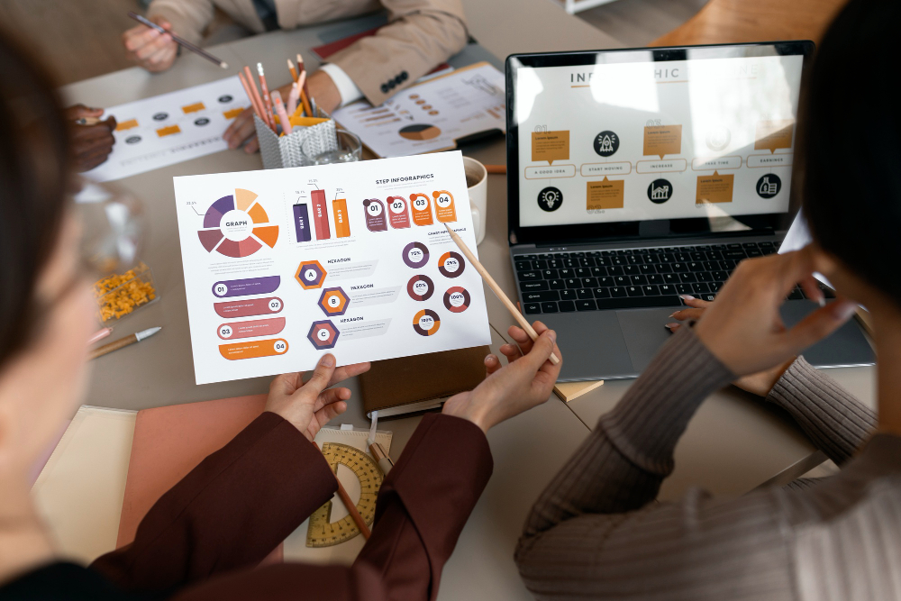 Equipe de uma agência de marketing digital em Goiânia desenvolvendo relatórios e estratégias com base em infográficos para melhorar o desempenho das campanhas. 